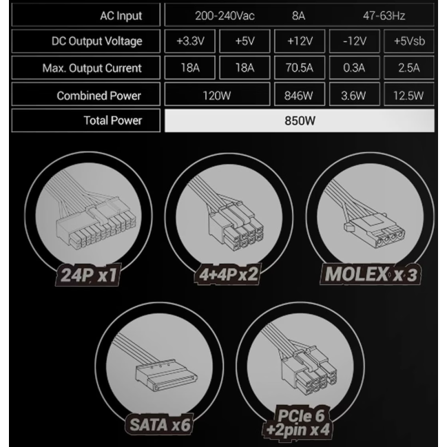 Alimentation électrique 850W Mars Gaming MPB850SIMW - photo 6