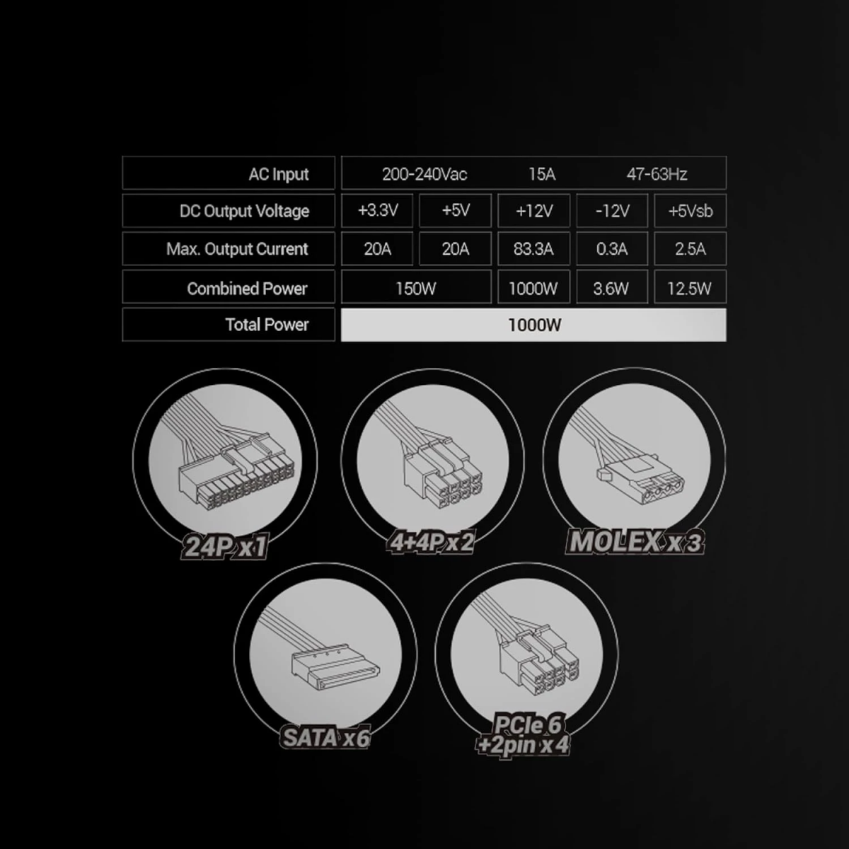 Alimentation électrique 1000W Mars Gaming MPB1000SIMW - photo 10