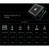 Alimentation électrique 1200W Enermax REVOLUTION ATX 3.1 (ERS1200EWT-V2)