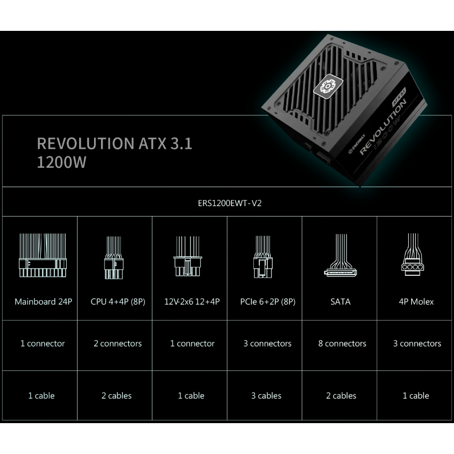 Power Supply 1200W Enermax REVOLUTION ATX 3.1 (ERS1200EWT-V2) - photo 10