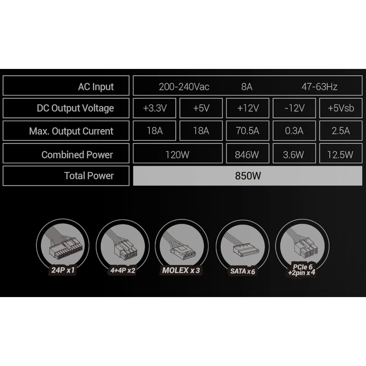 Power Supply 850W Mars Gaming MPB850SI - photo 3