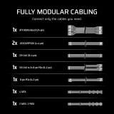 Alimentation électrique 1000W Corsair RM1000e (CP-9020294-EU)