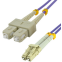 Cordon de connexion MCL FJOM4/SCLC-0.5M, 0.5m