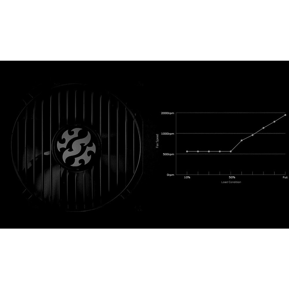 Barošanas bloks 650W ADATA XPG CORE REACTOR - COREREACTOR650G-BKCEU - foto 9