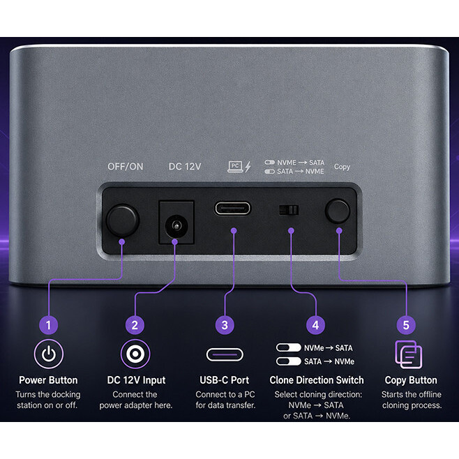 Station d'accueil pour SSD/HDD Qoltec 52631 - photo 6
