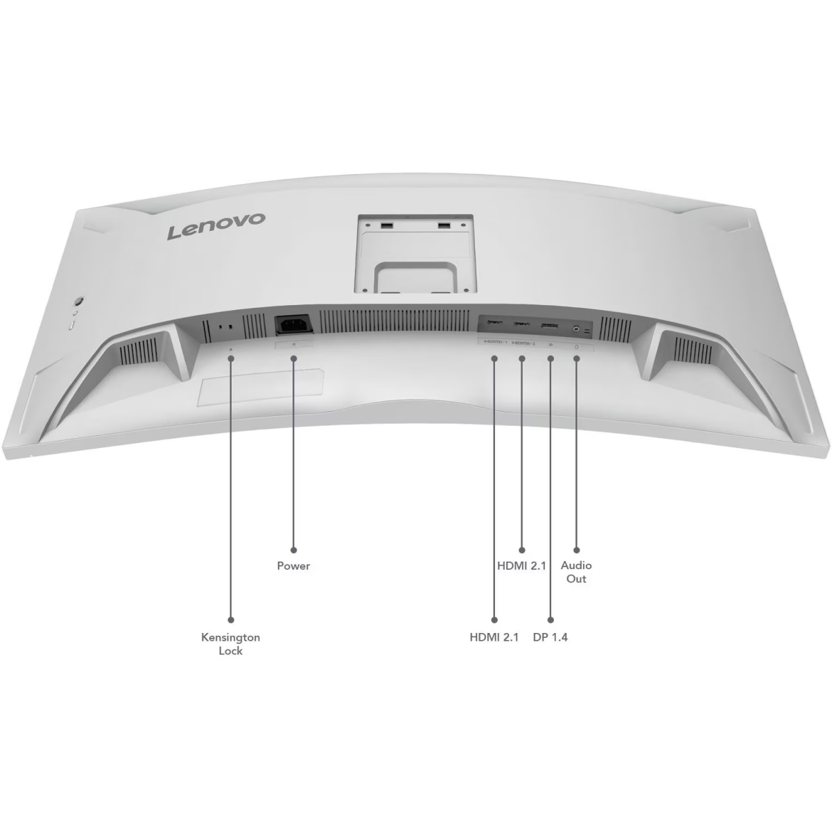 Écran Lenovo 34" L34W-4C (68F0GAC3EU) - photo 9