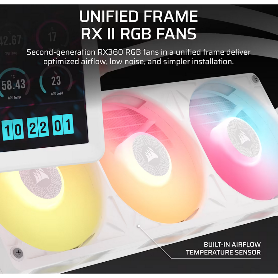 Système de refroidissement liquide Corsair iCUE LINK TITAN II 360 RX LCD White (CW-9061046-WW) - photo 4