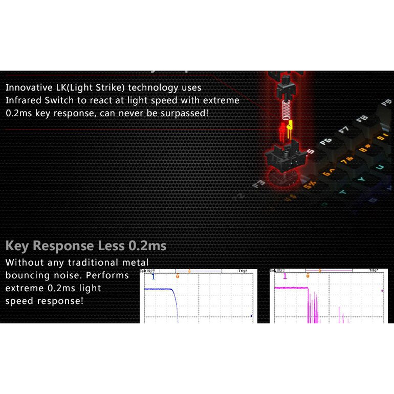 Tastatūra A4Tech Bloody B318 Black - foto 6