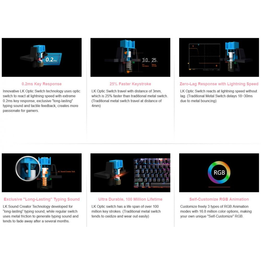 Tastatūra A4Tech Bloody B880R Black - foto 5