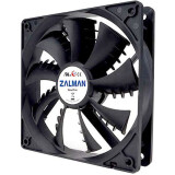 Ventilateur de boîtier Zalman ZM-F2+ (SF)