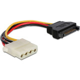 Adapter Molex - SATA Gembird CC-SATA-PS-M
