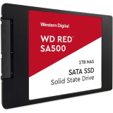 SSD Drive WD Red SA500 1Tb (WDS100T1R0A)