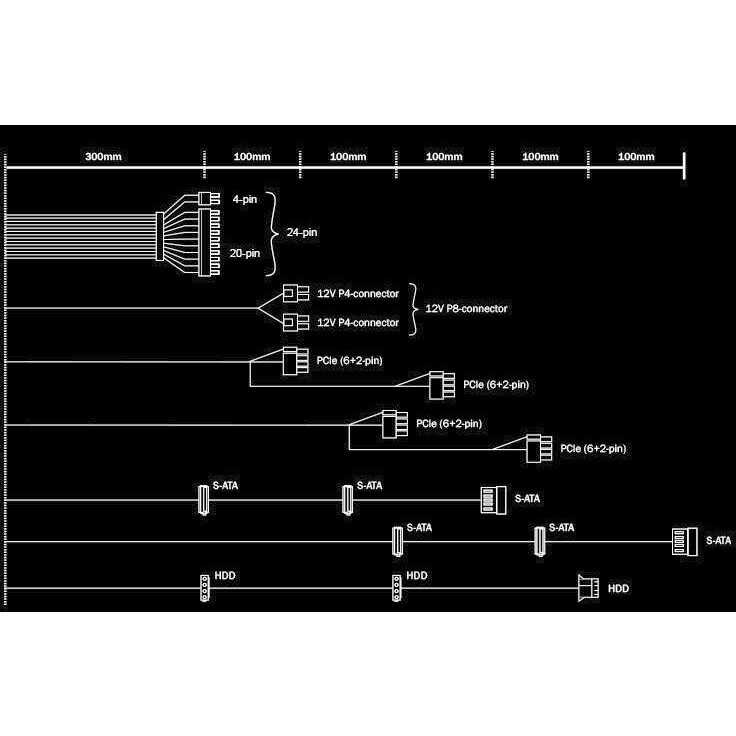 Barošanas bloks Be Quiet SFX-L POWER 600W (BN239) - foto 6