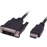 Kabelis HDMI - DVI, 1.8m, Ritmix RCC-154