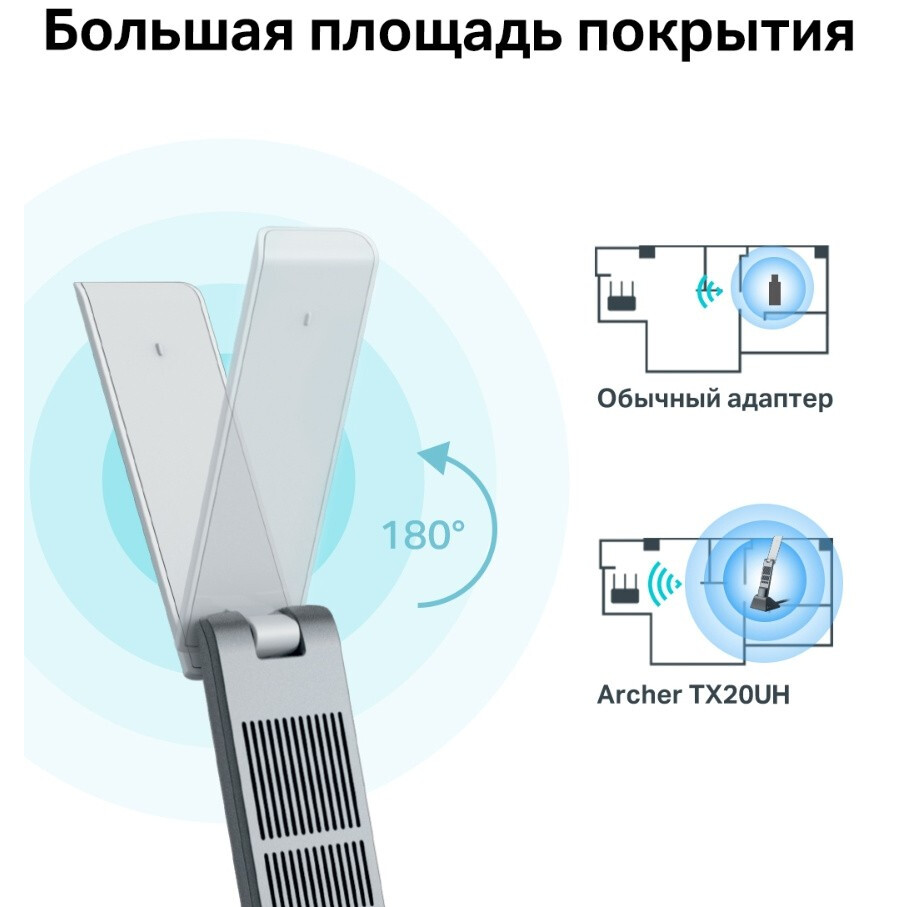 Wi-Fi adapter TP-Link Archer TX20UH - photo 9