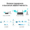 Wi-Fi adapter TP-Link Archer TX20UH - photo 10