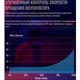 Barošanas bloks 750W AeroCool KCAS PLUS Gold 750W (4710562759211)