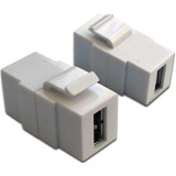 USB ieliktnis Lanmaster LAN-OK-USB20-AA/V-WH