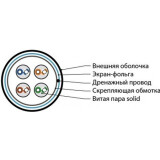 Ritulis Hyperline IFUTP4-C5E-S24/1-FRPVC-GY, 500m