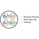 Ritulis Hyperline UUTP4-C5E-S24-IN-LSZH-BK-305, 305m