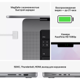 Portatīvais dators Apple MacBook Pro 16 (M1 Pro, 2021) (MK183RU/A)