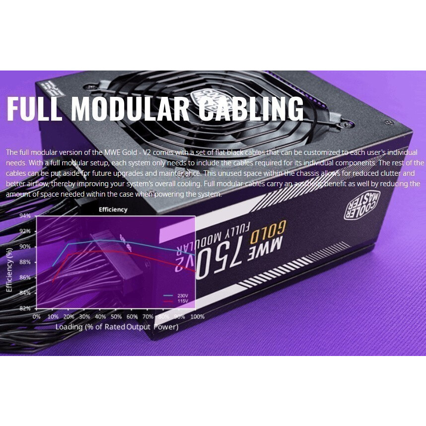 Barošanas bloks 850W Cooler Master MWE Gold V2 (MPE-8501-AFAAG-EU) - foto 10
