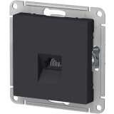 Datora rozete Schneider Electric ATN001083