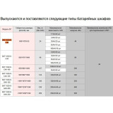 Bateriju skapis Powercom BAT VGD-II-C10