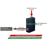Multivides pārveidotājs PLANET IGUP-805AT