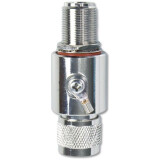 Parafoudre PLANET WL-LTNA