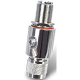 Parafoudre PLANET WL-LTNA