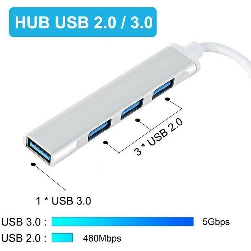 USB centrmezgls Orient CU-322 - foto 2