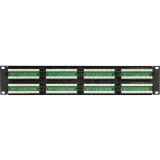 Montāžas panelis 5bites PPU55-02